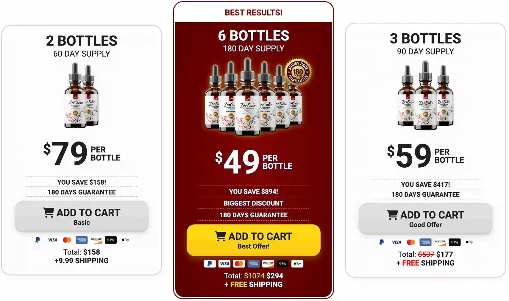 Zensulin Pricing — 2 Bottles $79 each plus shipping, 3 Bottles $59 each free shipping, 6 Bottles $49 each free shipping